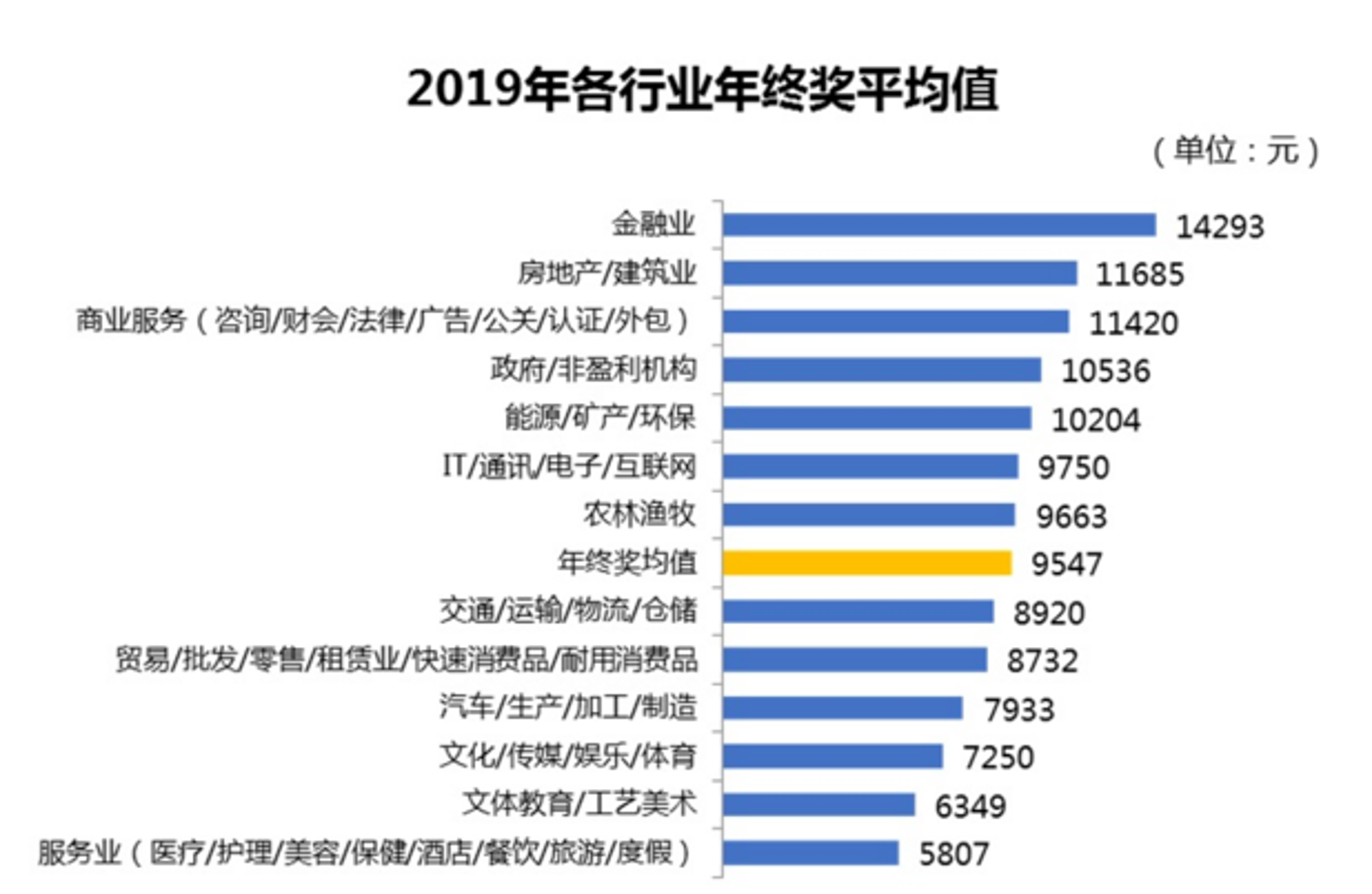 诺企文化传媒